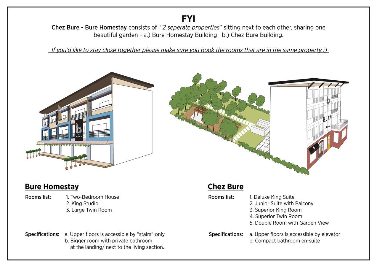 Chez Bure - Bure Homestay Kanchanaburi Exterior photo